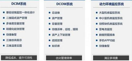 亨通數據中心解決方案成功中標上海電信動環監控系統項目，助力滬上信息系統集成服務升級